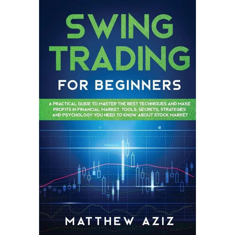 Swing Trading For Beginners