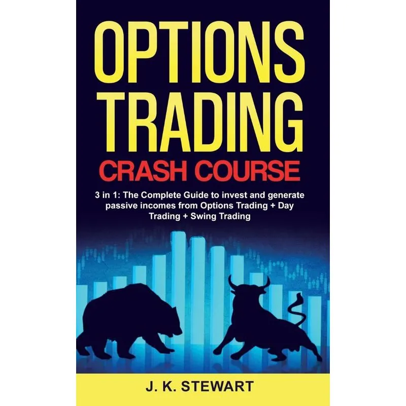 Options Trading Crash Course