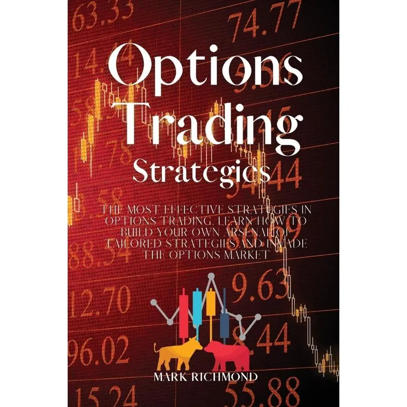 Options Trading Strategies