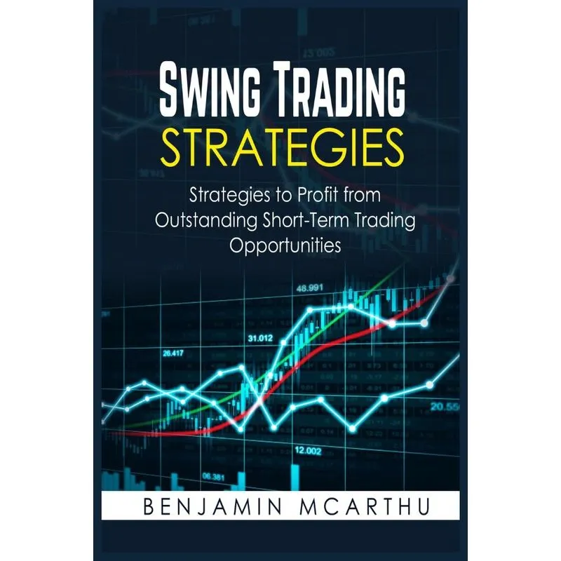 Swing Trading Strategies