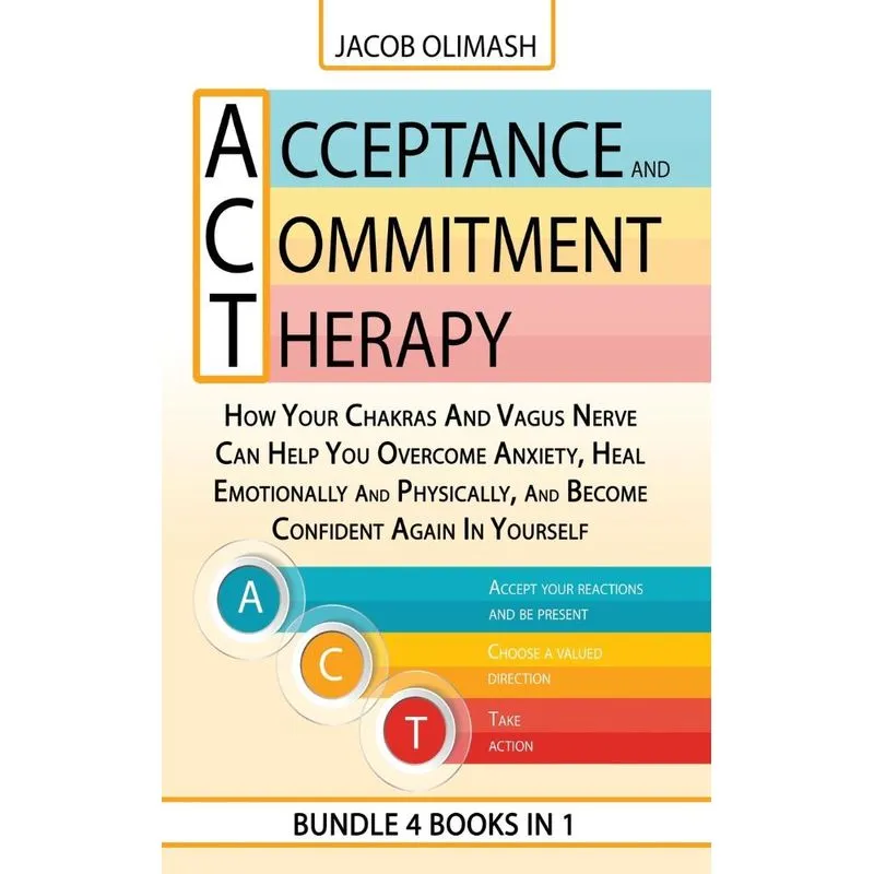 Acceptance And Commitment Therapy