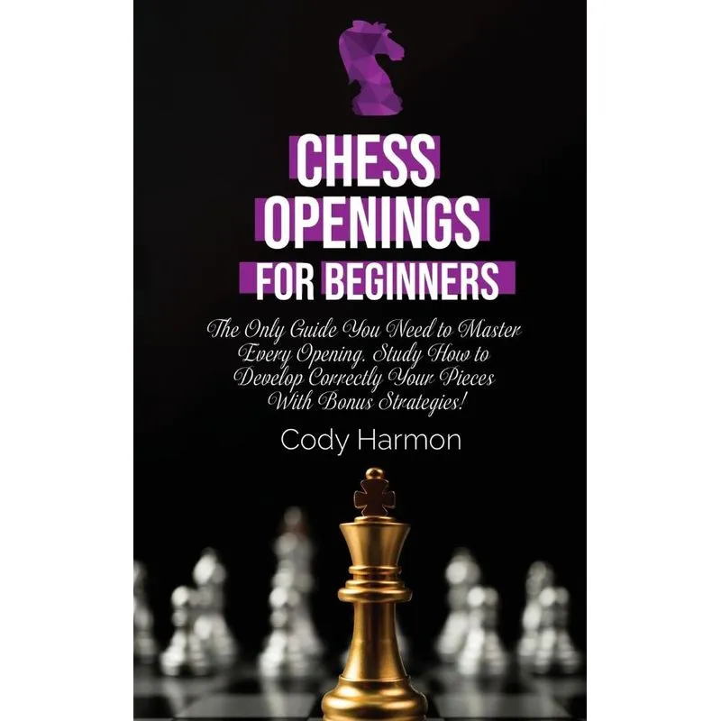 CHESS OPENINGS FOR BEGINNERS