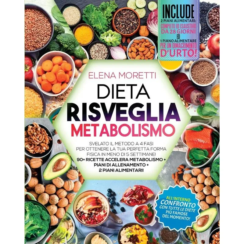 Fast Metabolism Diet