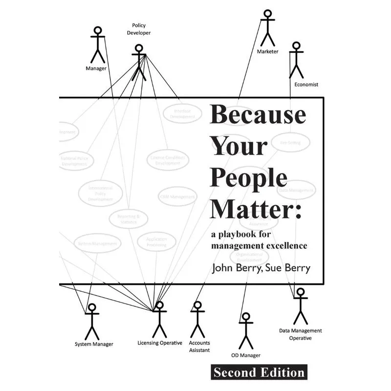 Because Your People Matter