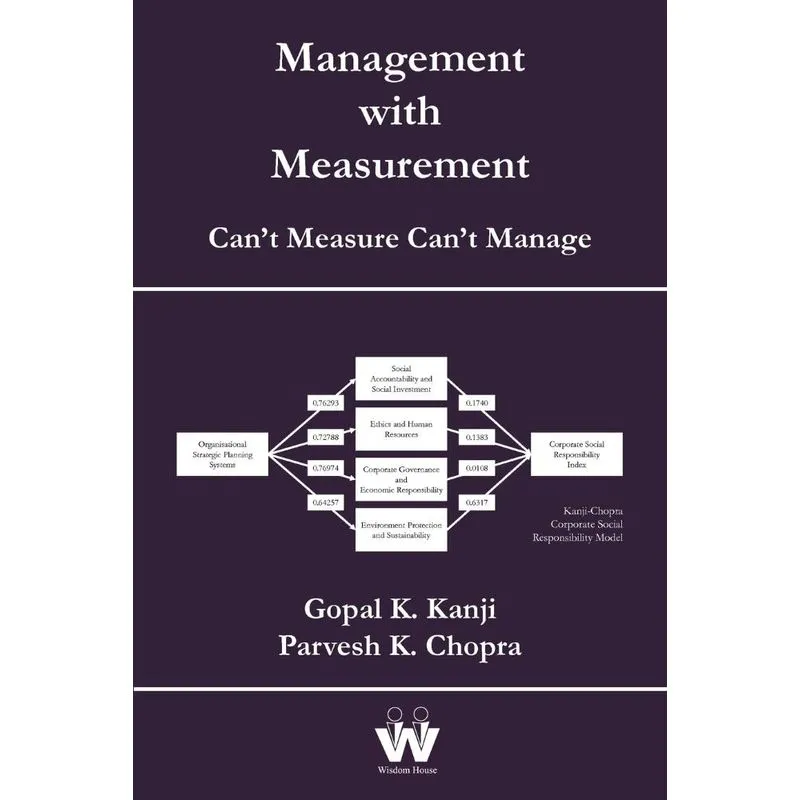 Management with Measurement