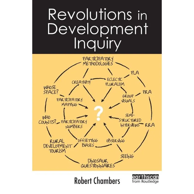 Revolutions in Development Inquiry