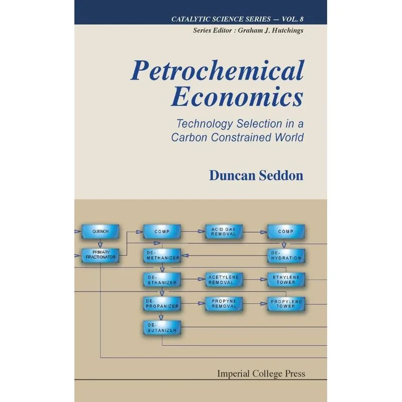Petrochemical Economics