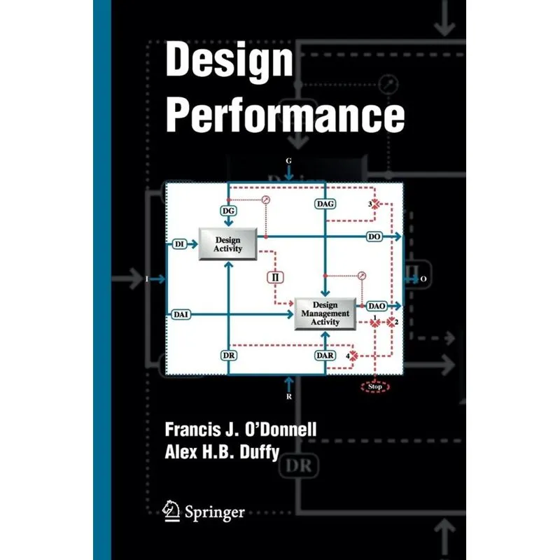 Design Performance