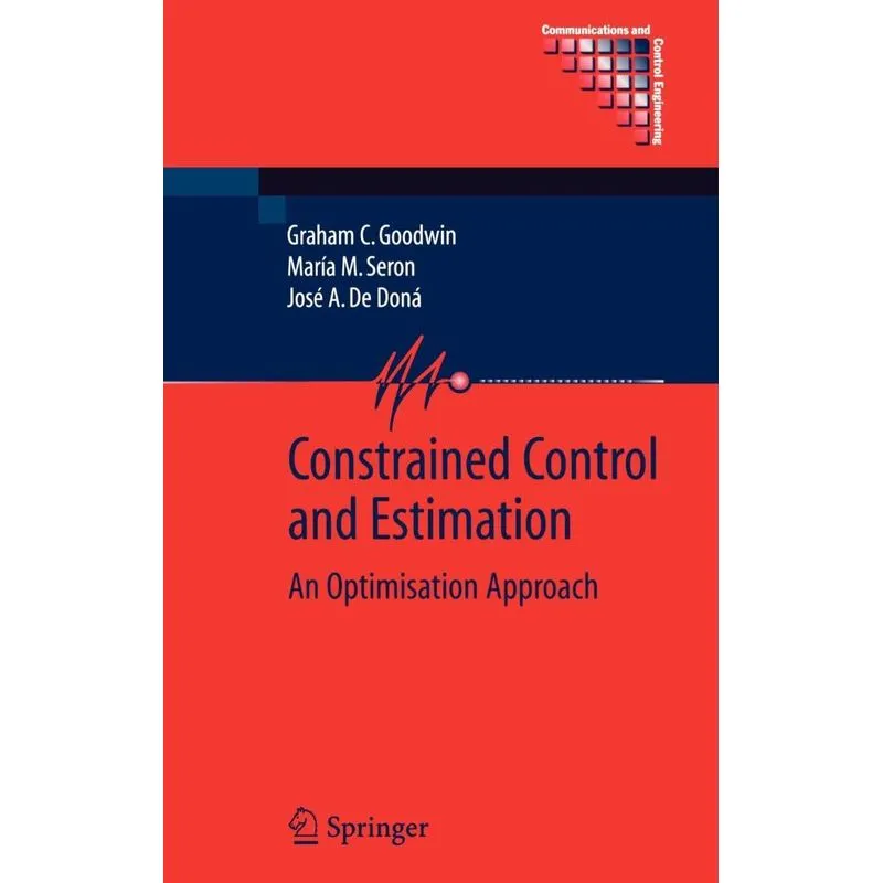 Constrained Control and Estimation