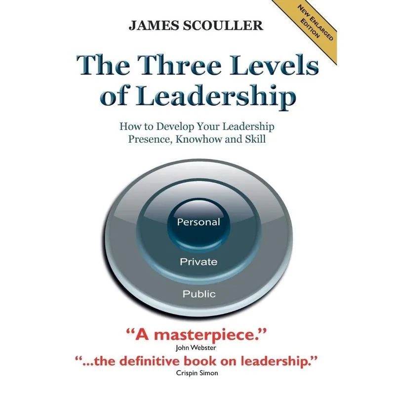 The Three Levels of Leadership 2nd Edition