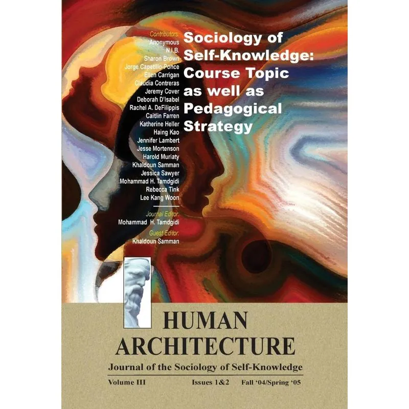 Sociology of Self-Knowledge