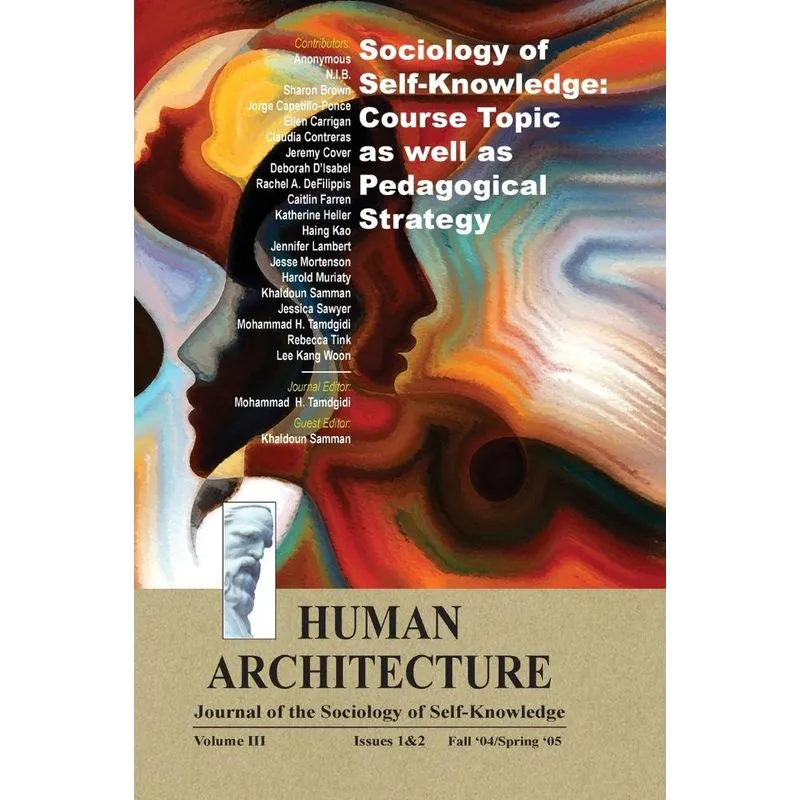 Sociology of Self-Knowledge