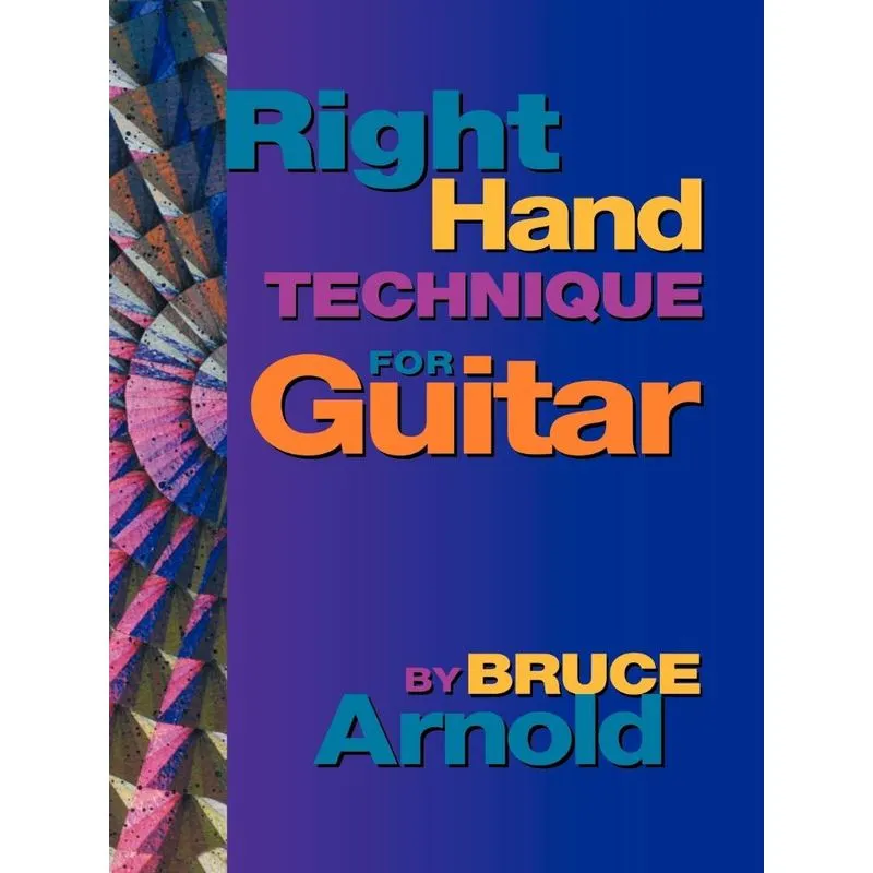Right Hand Technique for Guitar