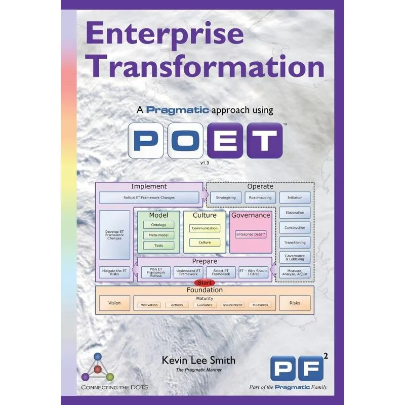 Enterprise Transformation