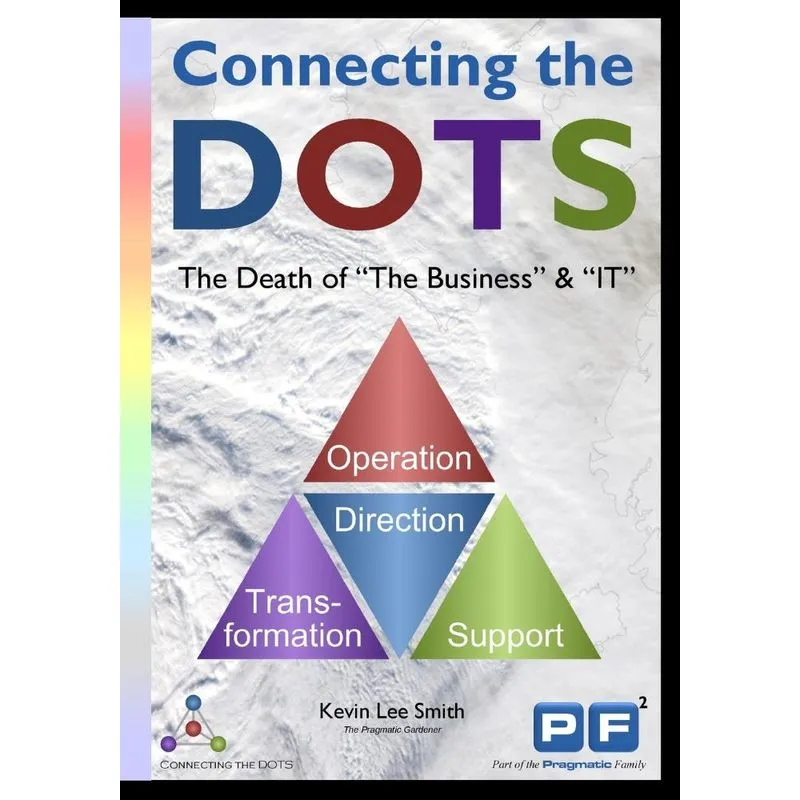 The Death of the Business & IT