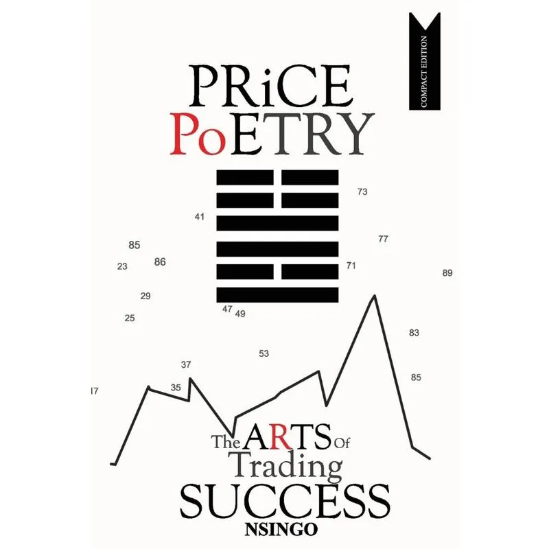Price Poetry