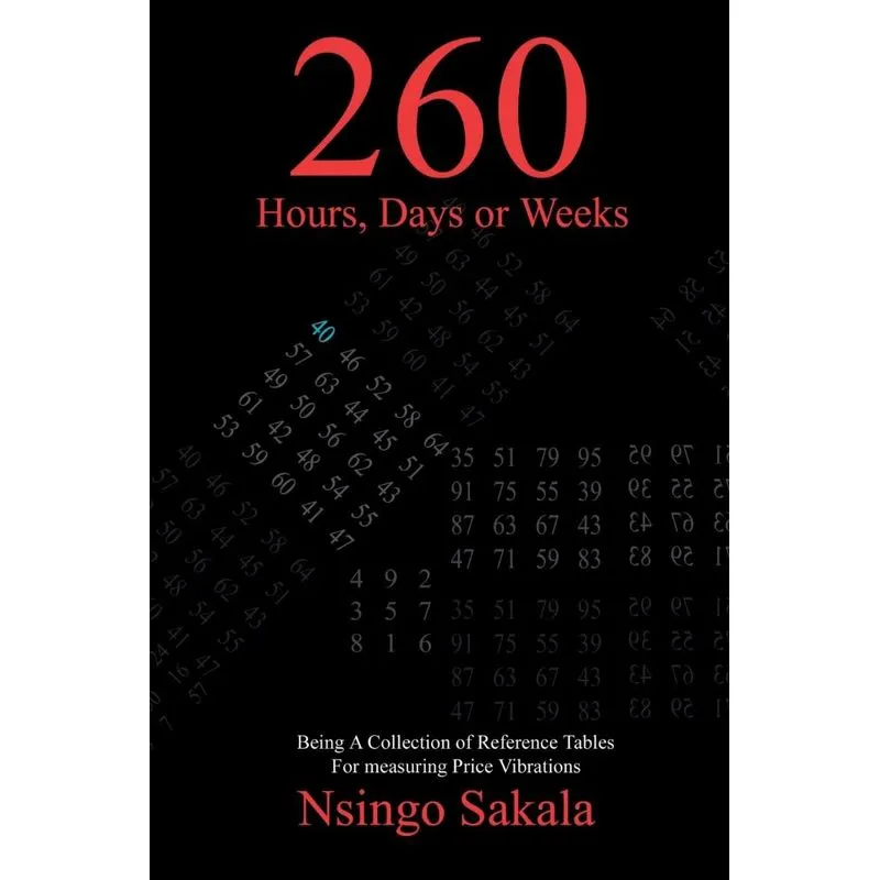 260 Hours, Days or Weeks