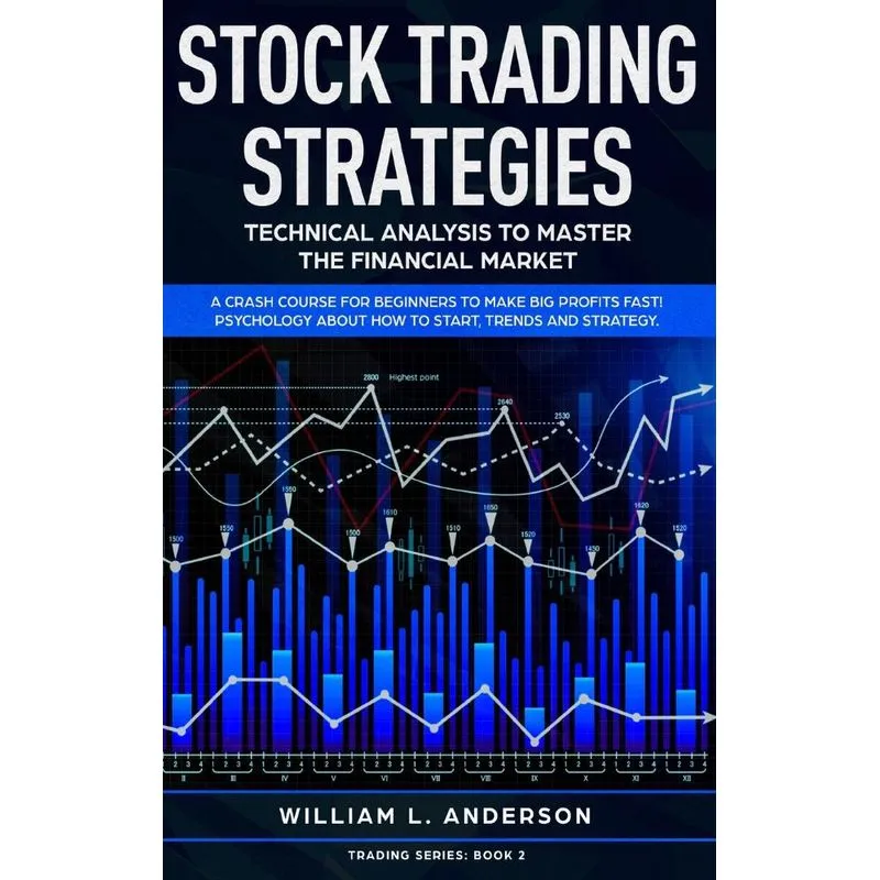 Stock Trading Strategies
