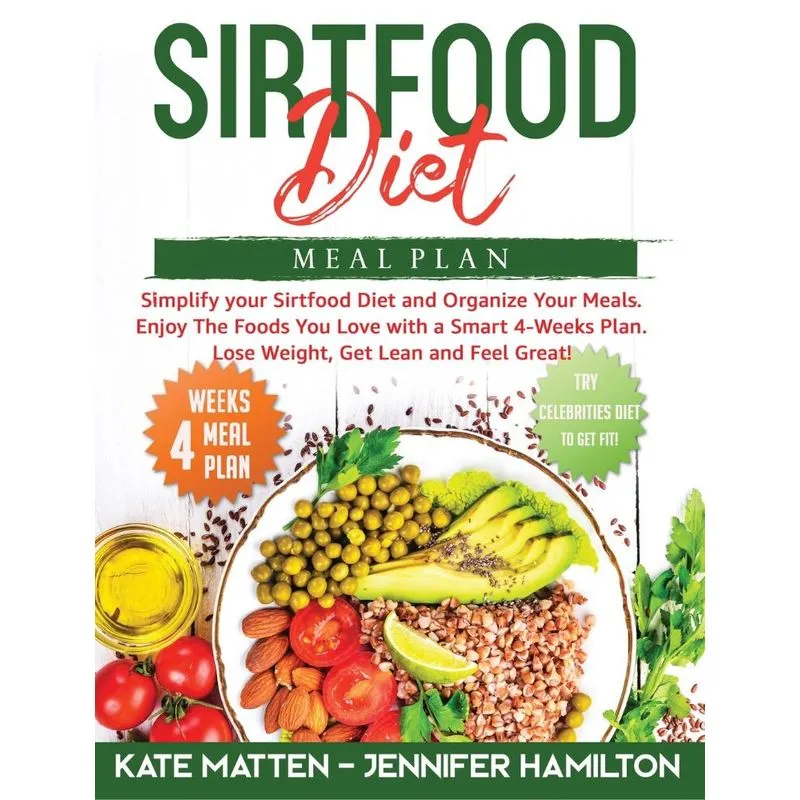 Sirtfood Meal Plan. Sirtfood Meal Plan
