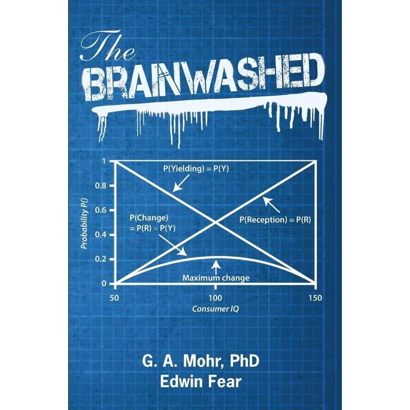 The Brainwashed