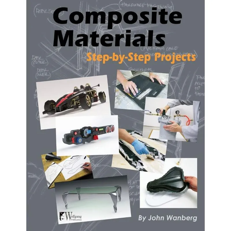 Composite Materials