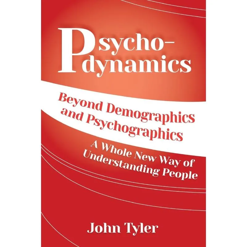 Psychodynamics