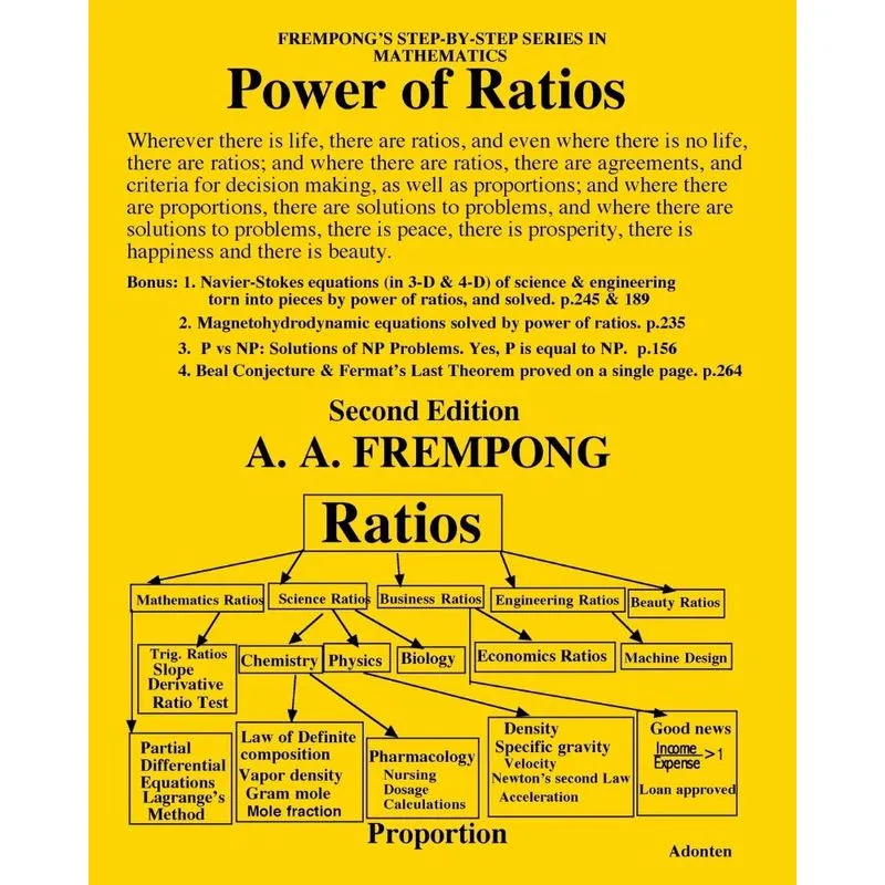 Power of Ratios