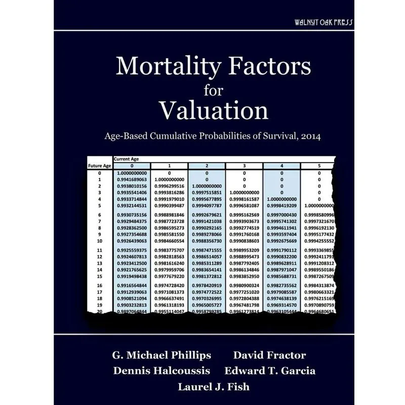 Mortality Factors for Valuation