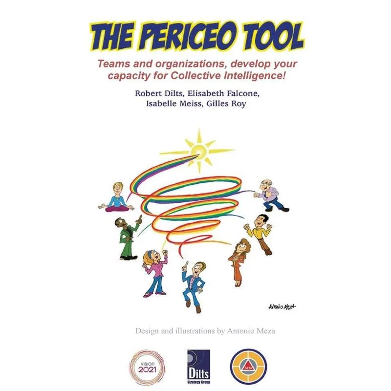 The PERICEO Tool
