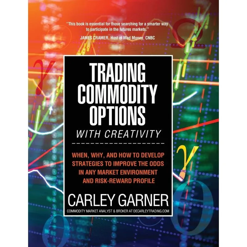 TRADING COMMODITY OPTIONS...WITH CREATIVITY