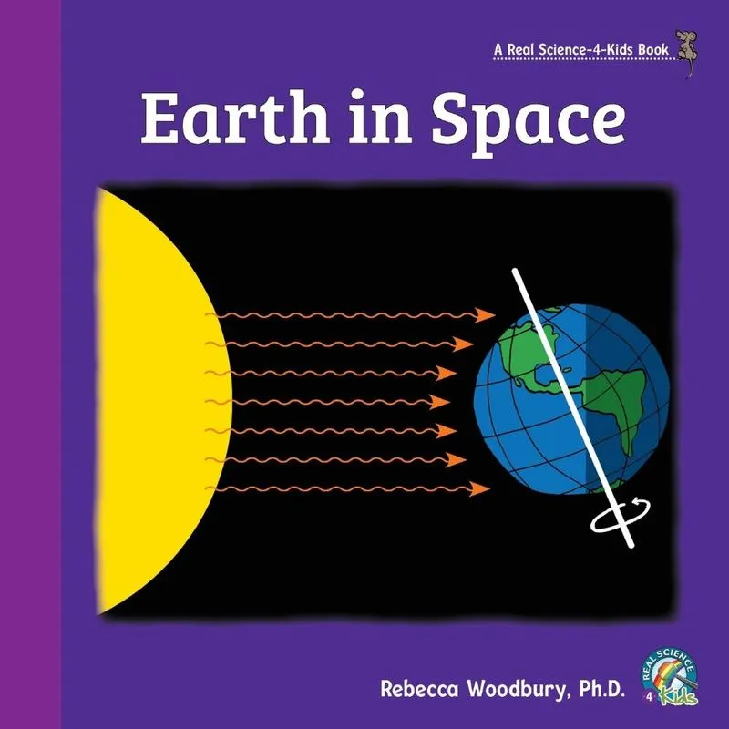Earth In Space