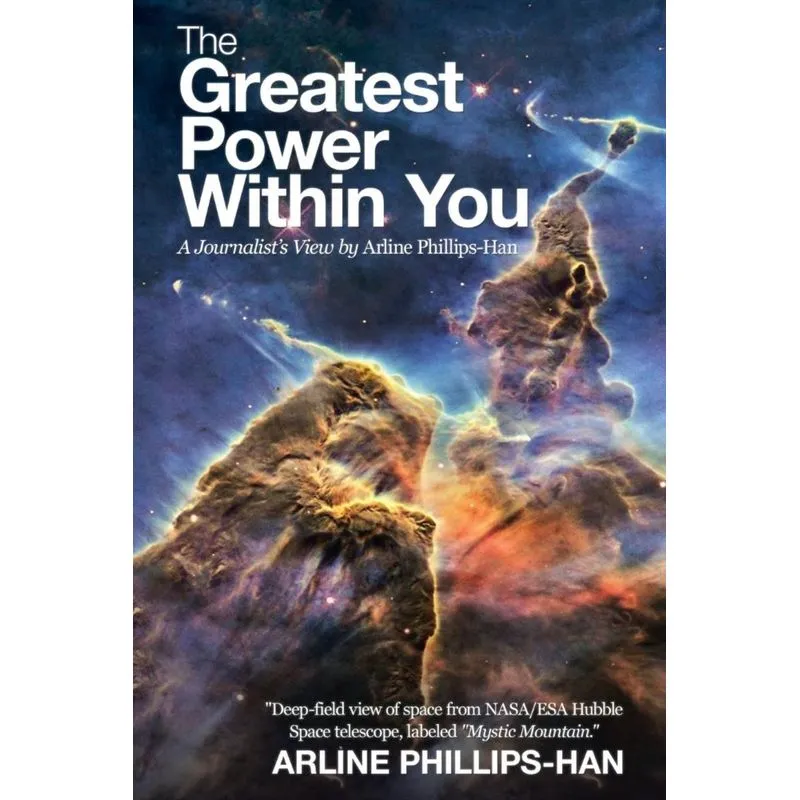 The Greatest Power Within You