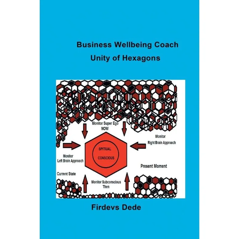 Business Wellbeing Coach