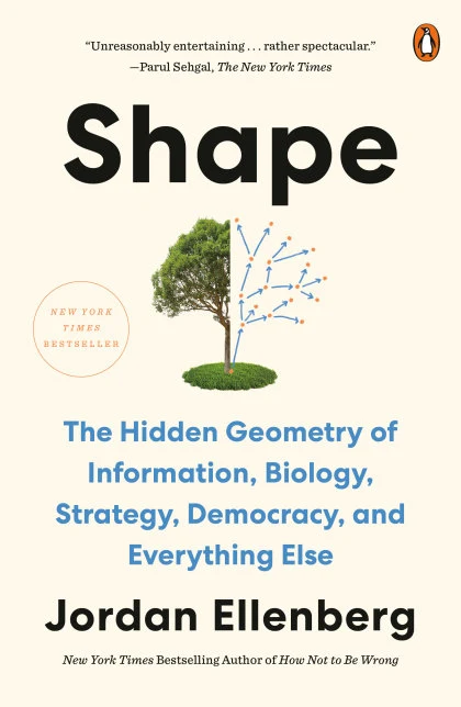 Shape STANDARD