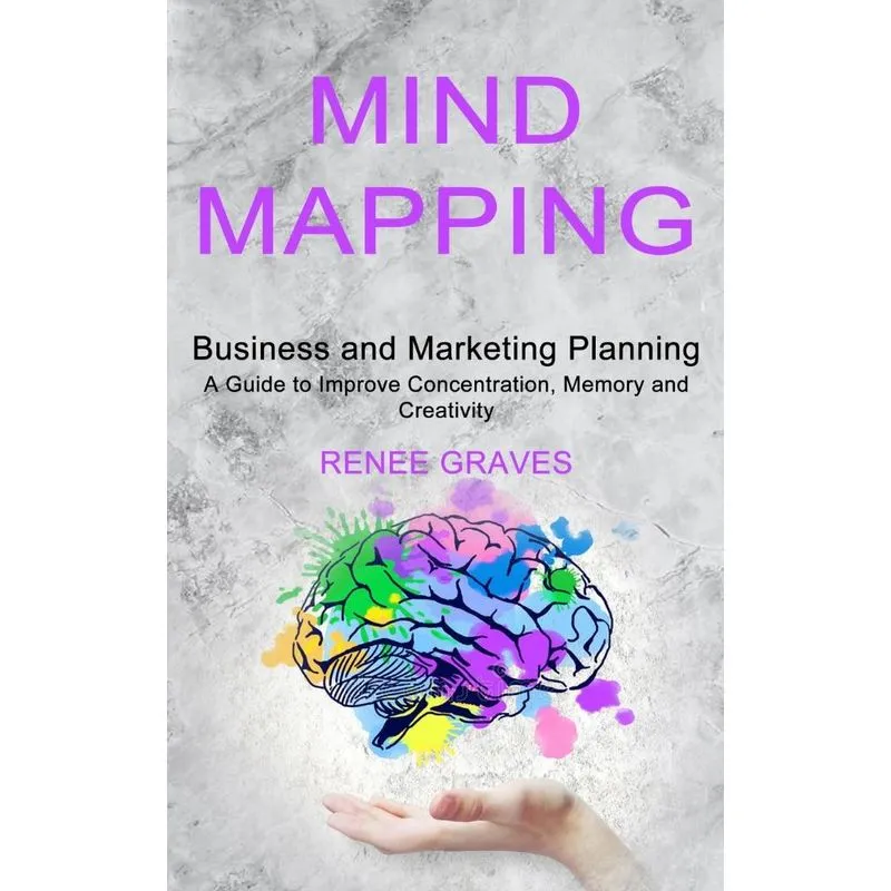 Mind Mapping