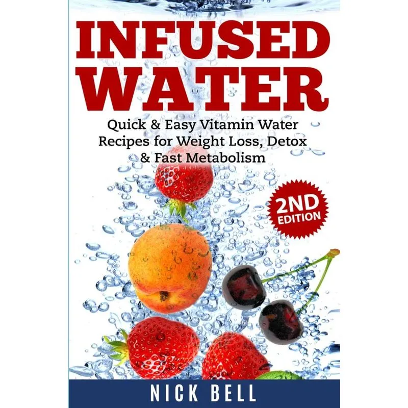 Infused Water
