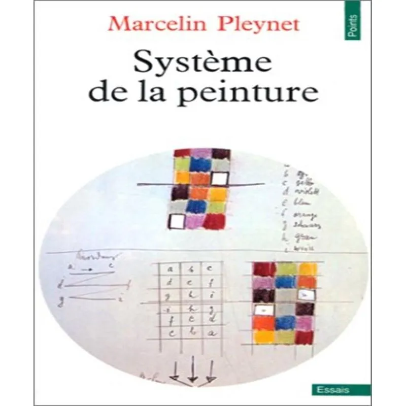 Système De La Peinture