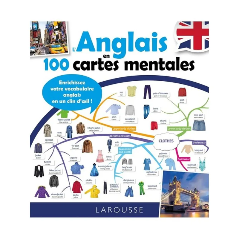 L'ANGLAIS EN CARTES MENTALES