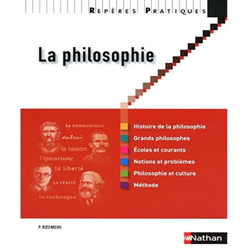 La Philosophie