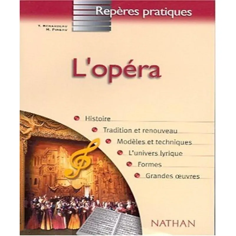 Lopéra - Tradition Et Renouveau, Modèles Et Techniques, Lunivers Lyrique.