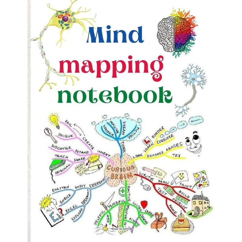 Mind mapping notebook