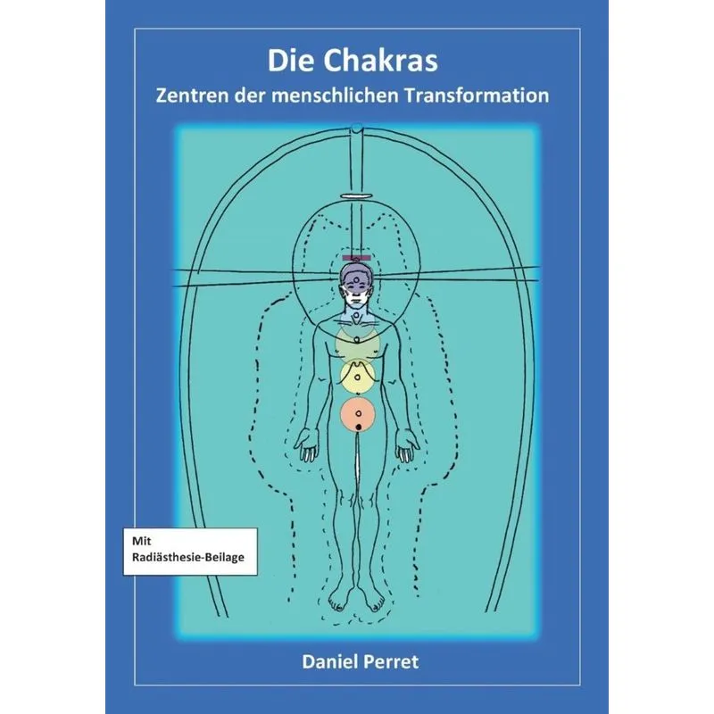 Chakras