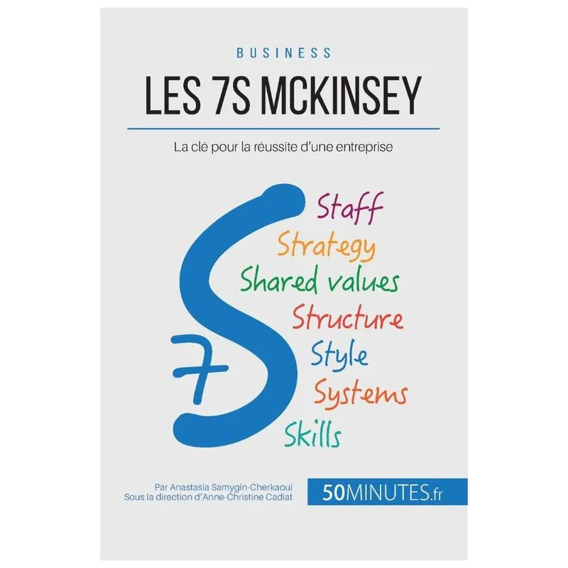 Les 7S McKinsey