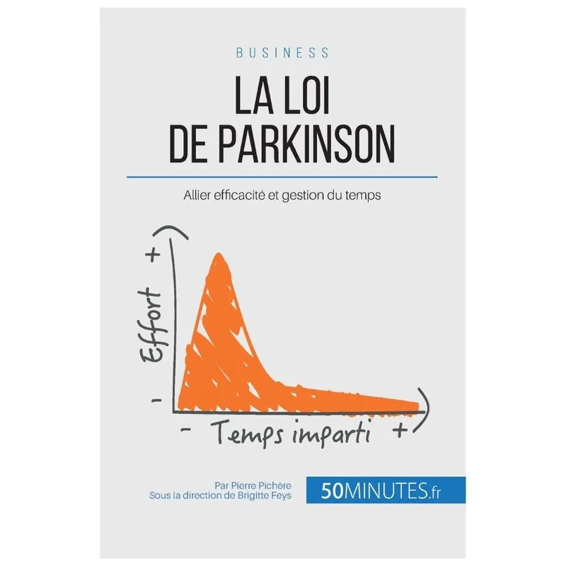 La loi de Parkinson
