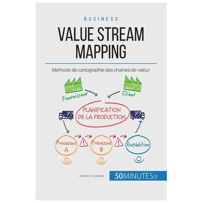 Value Stream Mapping