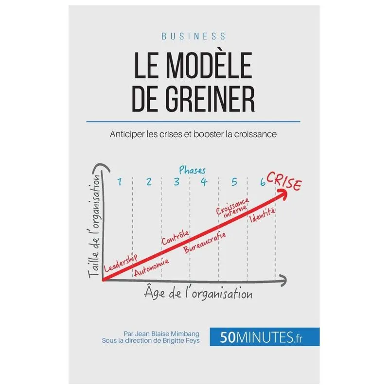 Le modèle de Greiner