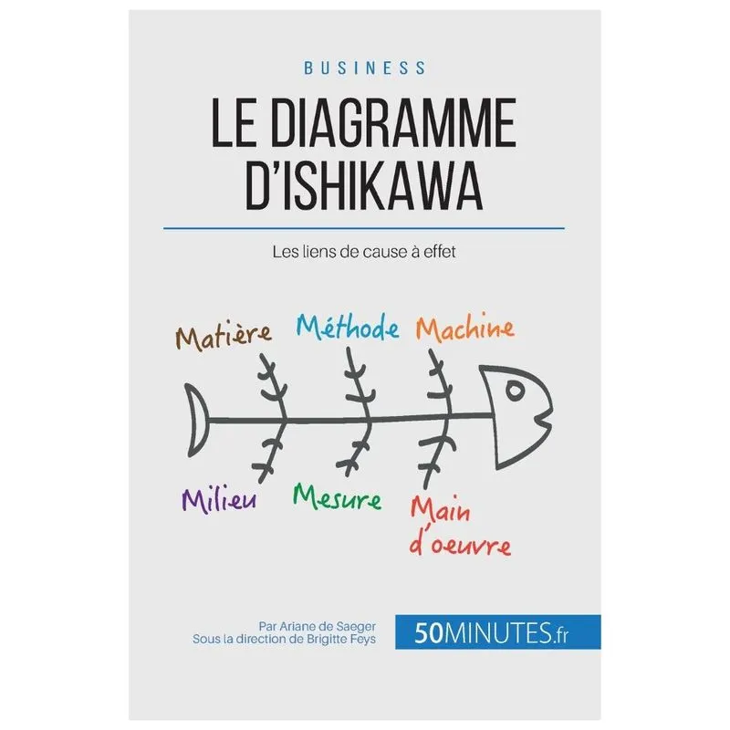 Le diagramme dIshikawa