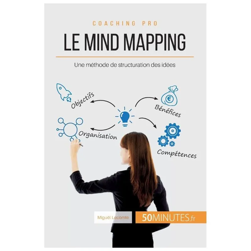 Le mind mapping