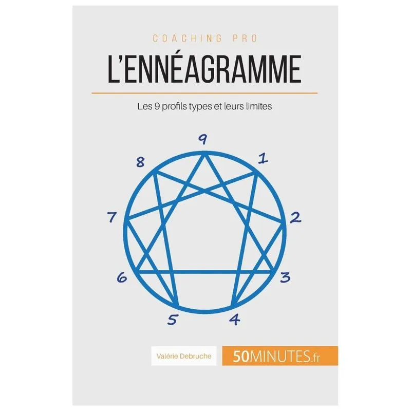 Lennéagramme