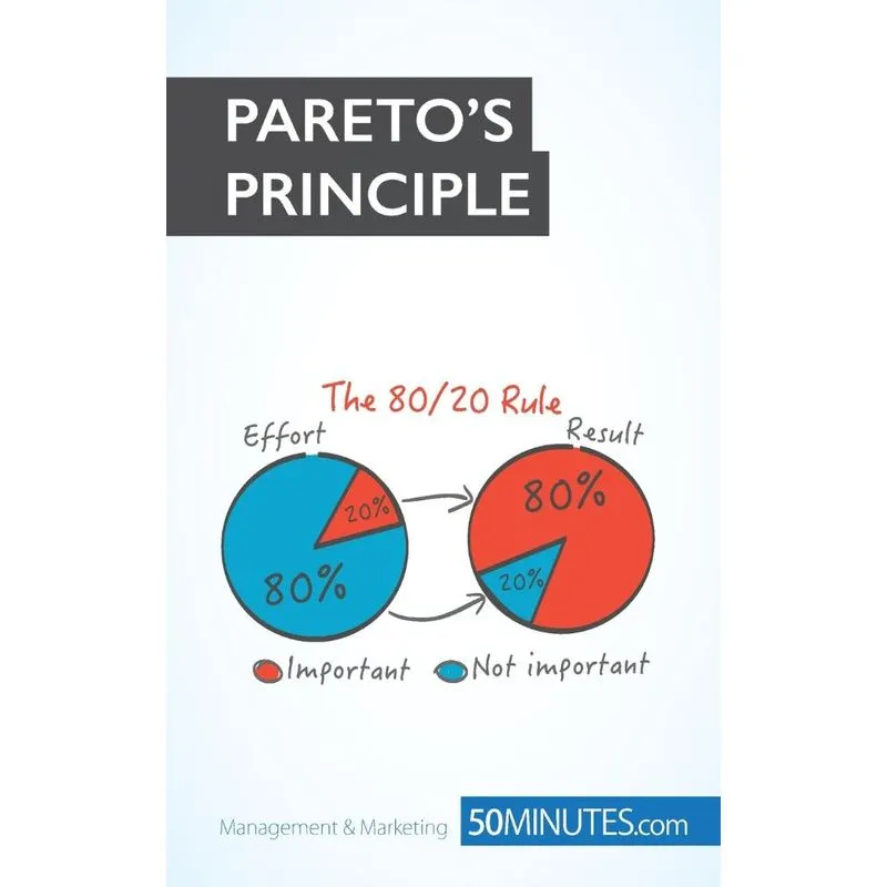 Paretos Principle